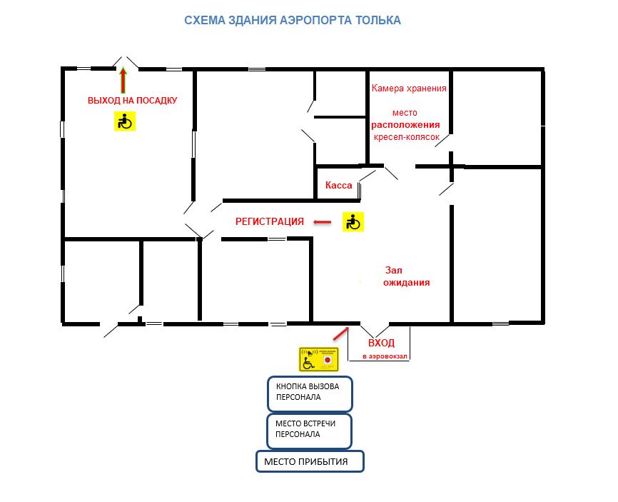 Схема здания аэровокзала Толька